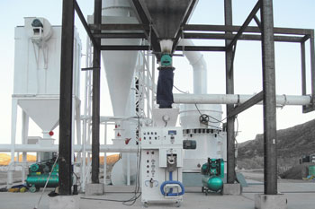 High Pressure Grinding Mill